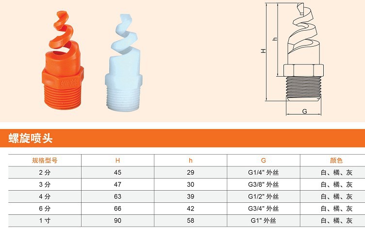 螺旋式噴水頭 螺旋脫硫噴嘴 噴水嘴